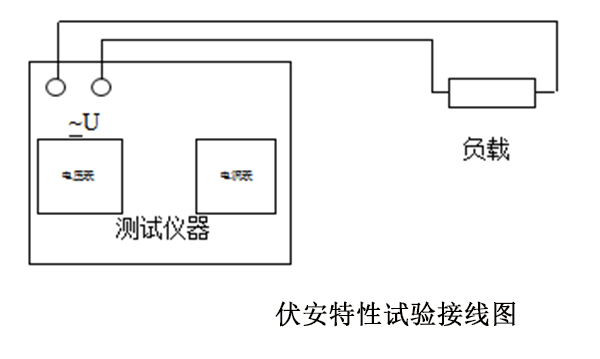 伏安特性試驗接線圖 副本.JPG