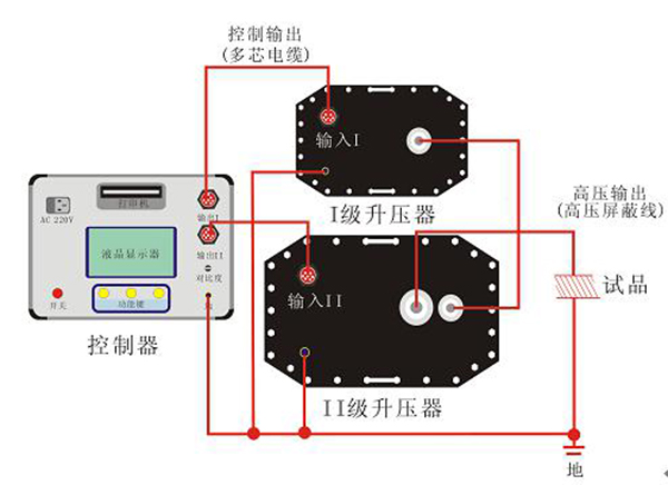 串聯(lián)接線(xiàn)示意圖.jpg