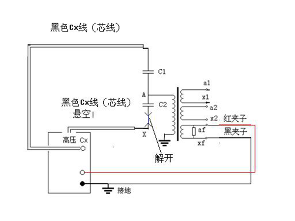 CTV自激法接線圖.png